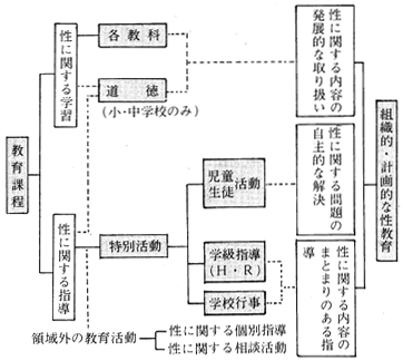 \1@wZɂ鐫