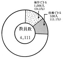 }8@ꋳ珔wZ