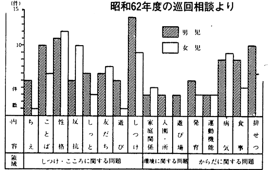 \1@dbkΏێ҂̋敪yёke