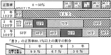 3@듚̗ޕʕpx