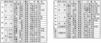 3A{싳珔wZ