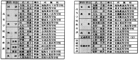 3.{싳珔wZ