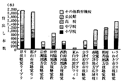 ()@oCu[