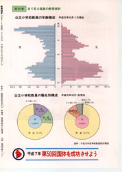 畟0146(1990N(H02)04)-052page