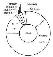 (}4)_Ckeʉ