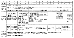 (3)@ΐ{wZ(wu퐶wv)