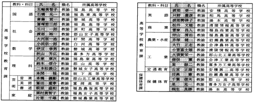 3.{싳珔wZ