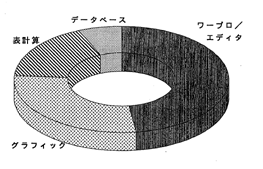 (3)Rs[^L邽߂̎ïƂĈʒuÂꂽB