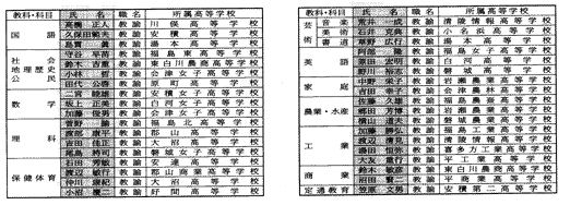 3.{싳珔wZ