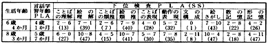 \2@ITPAwK\͐ffł̓_̕ω