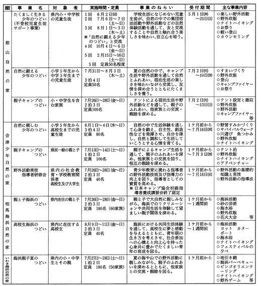 wZT5Ή