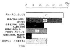 }4@ꋳ珔wZ