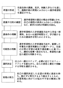 (ȁEwZiHw2蔲)