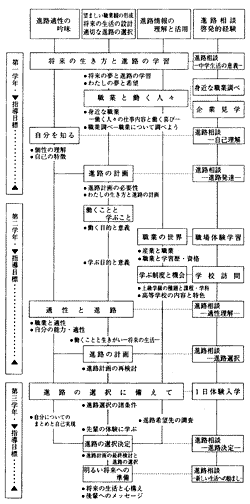 (ȁEwZiHw2蔲)