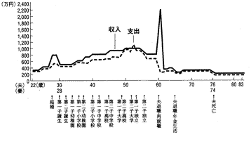 (6NŌoϊ撡uv)