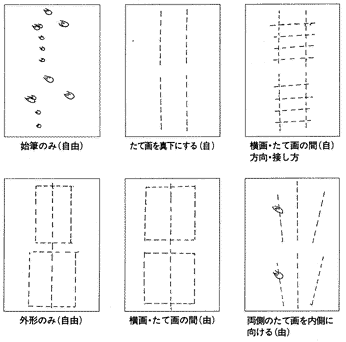 (3)]ꂽ