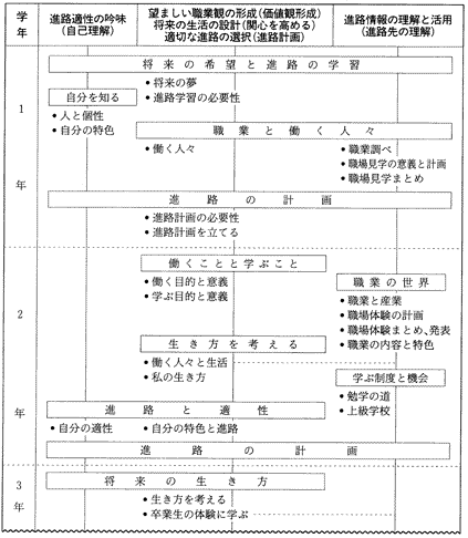 EPƎ{Z@sM˒wZ@3N\@2)蔲