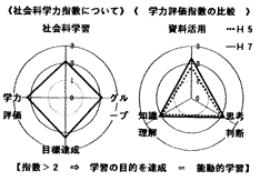 (5)@ẻۑ