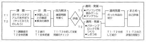 wK}cv(Ō̃X^[Qbg)