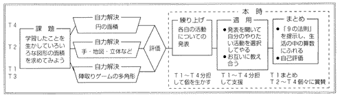 ̂肽IAwэ