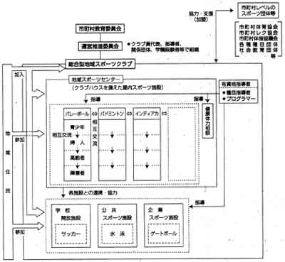 畟0223(1999N(H11)11E12)-021/48page</p>