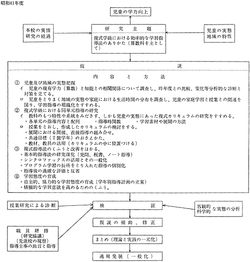 a41Nx