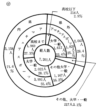 AOpҕʈꗗ