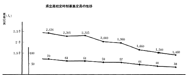 Z莞W̐