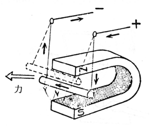 }-4