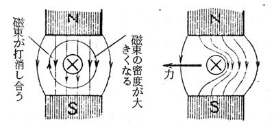 }-5