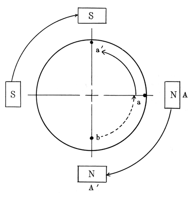 }-6(a)