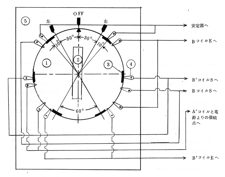 }|1