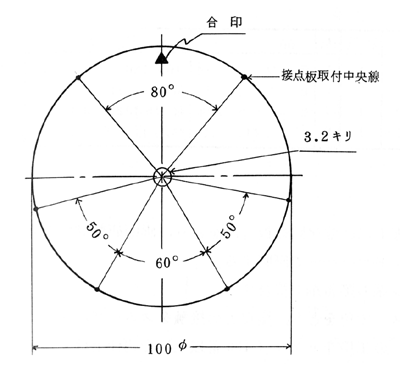 1j]