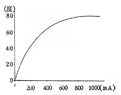 }-18