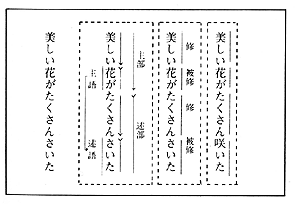 TP3{TP3|4(f8)