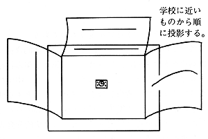 ETP1-1(ȓH)