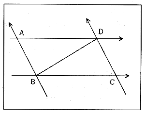 TP7