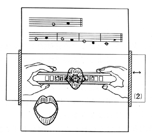 TP1-2