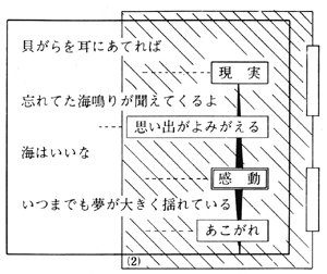 TP1-1