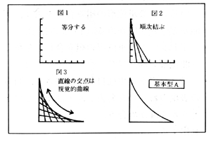 TP1