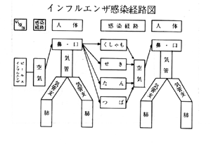 CtGUoH}