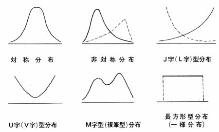 (}7) z^̂낢