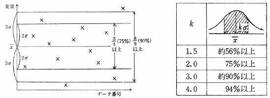 `FrVFt̒藝