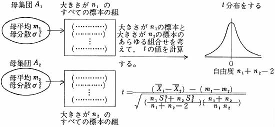 (藝4)ɂꕽς̍̌