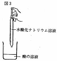 ntԂ̗̔ʂ𒲂ׂ