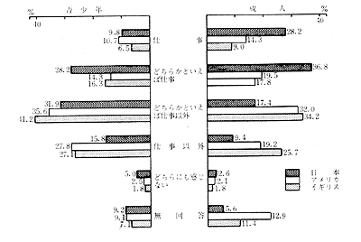 5)@dƎdȊÔǂɐ邩