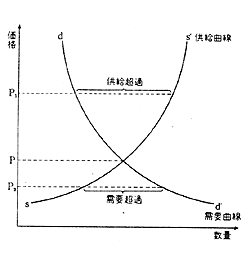 2@sꉿǐ