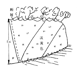 ctւ̓ô