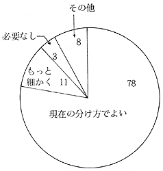 Knx̒Ⴂw