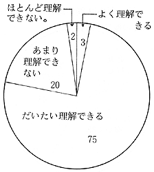 Knx̒Ⴂw